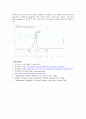 [기기분석] 열분석법 중 DSC (Differential Scanning Calorimetry(dsc))측정 14페이지