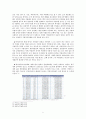 [재정학] 지방사회복지정책의 예산문제 - 지방분권화 시대 지방사회복지정책의 변화와 정부지출의 문제점과 대안 5페이지