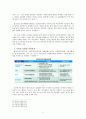 [재정학] 지방사회복지정책의 예산문제 - 지방분권화 시대 지방사회복지정책의 변화와 정부지출의 문제점과 대안 8페이지