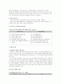 [경영학] 맥도날드의 세계화, 맥도날드의 현지화(Localization) 2페이지