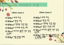광고심리학 -소비자 광고 심리 새로운 서비스 기획(New Service Business Model) 7페이지