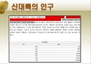 [경제사] 포카혼타스와 서양인구증가.pptx 10페이지