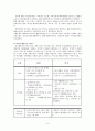 장애인 복지론 - 장애인활동보조서비스 8페이지