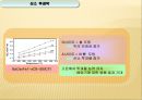 생물공학 설계 -산소와 빛을 중점화한 Bioreator 설계 11페이지
