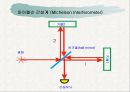 자연과학 -아인슈타인의 상대성이론 (Theory of Relativity)에 관해서 8페이지
