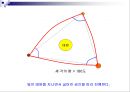 자연과학 -아인슈타인의 상대성이론 (Theory of Relativity)에 관해서 26페이지