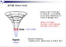 자연과학 -아인슈타인의 상대성이론 (Theory of Relativity)에 관해서 29페이지