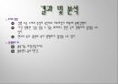 대학물리실험 -거울과 렌즈 13페이지
