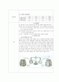 [일반화학실험]밀도 측정 3페이지