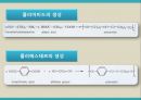 유기화학실험 -중합반응 실험 14페이지