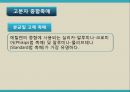 유기화학실험 -중합반응 실험 24페이지
