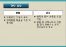 유기화학실험 -중합반응 실험 33페이지
