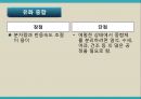 유기화학실험 -중합반응 실험 35페이지