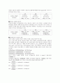 [분석화학] 산염기의 표준용액 제조와 표정(Preparing Standard Acid and Base) : HCl과 NaOH는 실험에서 사용되는 대표적인 강산, 강염기, 분석시 사용될 용액의 정밀한 농도를 결정하기위해 용액을 표준화시킨다. 3페이지