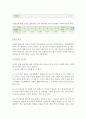[일반물리실험] 자유낙하 이용 중력가속도 측정 4페이지