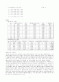 [물리학 실험] 역학적 에너지 보존 : 탄성에너지와 운동에너지를 이해하고 더불어 실험을 통해 역학적 에너지 보존을 이해한다 4페이지