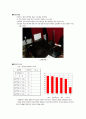 물리학 실험 -빛의 편광 실험 5페이지