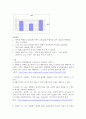 생물실험 -용액 제조 및 실험 기기 사용법 4페이지