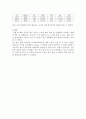 실험보고서 -위생 황성슬러지 결과 보고서 3페이지