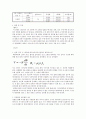 일반물리 실험 -솔레노이드 자기장 2페이지