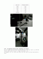 현대물리 실험 -광전효과(Photoelectric Effect) 실험 3페이지