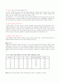 일반화학실험 -용해도 및 분별결정(예비, 결과) 3페이지