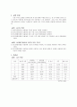 일반물리실험 -길이 측정 2페이지
