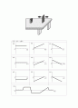 일반물리학 실험 -Graph Matching 결과 보고서 3페이지