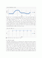 일반물리학 실험 -Graph Matching 결과 보고서 8페이지