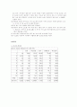 [일반물리학 실험] 길이와 곡률반경 측정 : 버니어 캘리퍼, 마이크로 미터, 구면계의 사용법과 측정원리를 배우고 물체의 길이, 원통의 내경과 외경, 얇은 판의 두께. 렌즈의 곡률 반경 등을 측정한다 5페이지