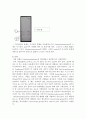 유기화학실험 -Nitrobromobenzene 의 제조와 분리 5페이지