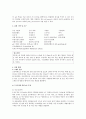 [일반 화학 실험] pH의 결정 : ph의 정의를 이해하고, 지시약, ph meter를 이용해 다양한 방법으로 ph를 측정해본다. 5페이지