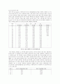 [일반 화학 실험] pH의 결정 : ph의 정의를 이해하고, 지시약, ph meter를 이용해 다양한 방법으로 ph를 측정해본다. 7페이지