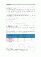 [인간과심리]인간의 행동이 유전에 의해 결정되는가, 환경에 의해 결정 되는가는 심리학의 뜨거운 주제이다, 두 관점의 공존이 가능한지를 자신의 생각으로 정리하여 그 논리 및 논리를 지지하는 증거 서술 11페이지
