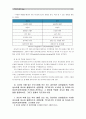[간호지도자론]자신이 속해 있는 부서의 구성원 성숙도를 허시와 블랜차드의 상황 모형, 맥그리거의 X·Y이론 및 아지리스의 미성숙․성숙이론에  근거하여 진단, 적절한 지도자, 현재 지도자와 비교하기 9페이지