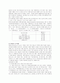 푸드마케팅 1. 식품표시제와 관련하여 다음을 설명하시오.(10점) 2. 시판되고 있는 가공식품을 선정하고 다음에 해당하는 사항을 항목별로 기술하시오.(20점) 4페이지