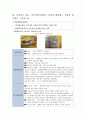 푸드마케팅 1. 식품표시제와 관련하여 다음을 설명하시오.(10점) 2. 시판되고 있는 가공식품을 선정하고 다음에 해당하는 사항을 항목별로 기술하시오.(20점) 9페이지