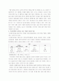 생활과 건강, 1) 최근 우리사회에서 남용되고 있는 약물에 관한 내용을 찾아보고, 약물의 종류와 특성 등 현황에 관해 정리하시오.(10점, 출처 반드시 제시) 4페이지