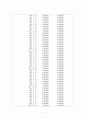 Process Planning Problem 동시공학 과제 (What is Process Planning, Process Planning Solution) 11페이지