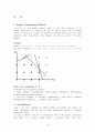 Process Planning Problem 동시공학 과제 (What is Process Planning, Process Planning Solution) 21페이지