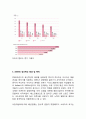 [ ZARA 생산관리 전략보고서 ] ZARA 브랜드분석과 ZARA 생산혁신전략분석및 ZARA의 새로운전략 제안 7페이지