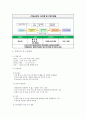 [ 창업계획서 ] 입시전문 보습학원 창업 및 사업계획서 20페이지