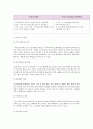 [ 창업계획서 ] 입시전문 보습학원 창업 및 사업계획서 24페이지