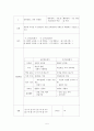 [교육과정 및 교육평가] 시험문제 만들기(이원분류표O) 5페이지