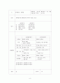 [교육과정 및 교육평가] 시험문제 만들기(이원분류표O) 9페이지