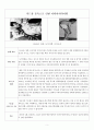 국내외의 환경 사건사고 3페이지