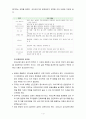 [유아교육기관운영관리] 유아교육기관의 지도성 (지도성의 특징, 유형, 지도성 발달, 지도성에 필요한 기술 등 4페이지