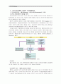 [간호학특론B형]건강신념모형을 적용하여 만성질환자와 급성질환자의 건강예방행위를 비교하여 사례 분석하여 논하시오. : 간호학특론B - 건강신념모형 4페이지