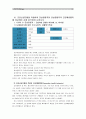 [간호학특론B형]건강신념모형을 적용하여 만성질환자와 급성질환자의 건강예방행위를 비교하여 사례 분석하여 논하시오. : 간호학특론B - 건강신념모형 9페이지