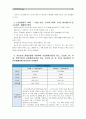 [간호학특론C형]서치만의 질병과정을 적용하여 만성질환자와 급성질환자의 의료이용행위를 비교하여 사례 분석하여 논하시오 (사례대상자에 대한 인구사회적, 생활양식특성을 상세히 기술) : 간호학특론C 9페이지
